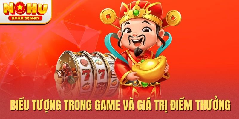Biểu tượng trong game và giá trị điểm thưởng